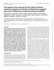 Research paper thumbnail of The players may change but the game remains: network analyses of ruminal microbiomes suggest taxonomic differences mask functional similarity