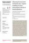 Research paper thumbnail of {"__content__"=>"Advancing risk assessment: mechanistic dose-response modelling of infection in human populations.", "i"=>{"__content__"=>"Listeria monocytogenes"}}