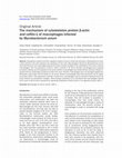 Research paper thumbnail of The mechanism of cytoskeleton protein β-actin and cofilin-1 of macrophages infected by Mycobacterium avium