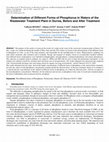 Research paper thumbnail of Determination of Different Forms of Phosphorus in Waters of the Wastewater Treatment Plant in Durres, Before and After Treatment