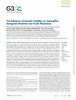 Research paper thumbnail of The Influence of Genetic Stability on Aspergillus fumigatus Virulence and Azole Resistance