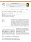 Research paper thumbnail of Biochar versus bone char for a sustainable inorganic arsenic mitigation in water: What needs to be done in future research?