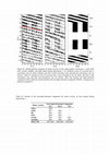 Research paper thumbnail of Forced desynchronization model for a diurnal primate