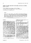 Research paper thumbnail of Effects of soxhlet extraction on the surface oxide layer of silicon nitride powders