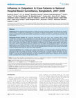 Research paper thumbnail of Influenza in Outpatient ILI Case-Patients in National Hospital-Based Surveillance, Bangladesh, 2007–2008