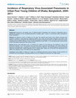 Research paper thumbnail of Incidence of Respiratory Virus-Associated Pneumonia in Urban Poor Young Children of Dhaka, Bangladesh, 2009–2011