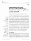 Research paper thumbnail of Assessment of the Current Surveillance System for Human Leptospirosis in Ecuador by Decision Analytic Modeling