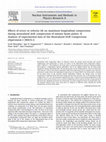 Research paper thumbnail of Effects of errors in velocity tilt on maximum longitudinal compression during neutralized drift compression of intense beam pulses: II. Analysis of experimental data of the Neutralized Drift Compression eXperiment-I (NDCX-I)