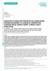 Research paper thumbnail of Radiation attenuatoin properties of human brain regions according to elemental composition in radiological energy range: A monte carlo simulation