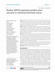 Research paper thumbnail of Nuclear DDX3 expression predicts poor outcome in colorectal and breast cancer