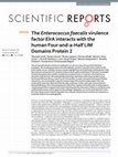 Research paper thumbnail of The Enterococcus faecalis virulence factor ElrA interacts with the human Four-and-a-Half LIM Domains Protein 2