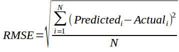 model evaluation, rmse, root mean squared error | evaluation metrics