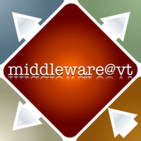 @vt-middleware