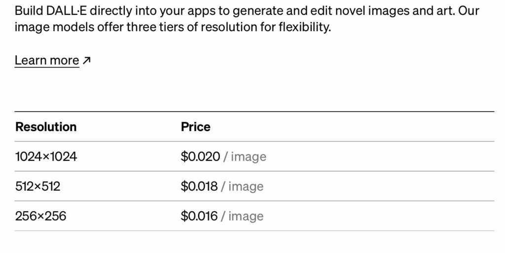 dall e 2 tarifs
