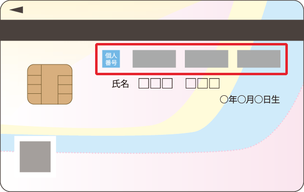 マイナンバーカード（個人番号カード）裏面