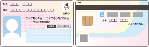 マイナンバーカード（個人番号カード）
