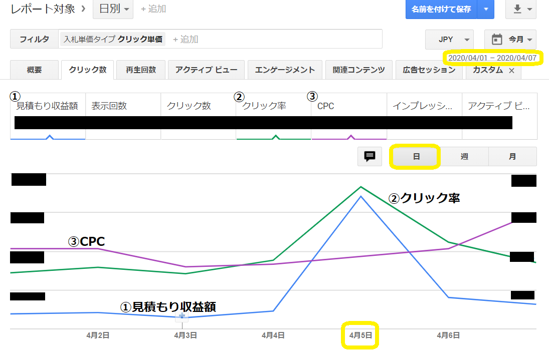 アフィリエイト収入イメージ