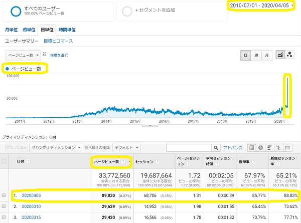 アフィリエイト収入イメージ