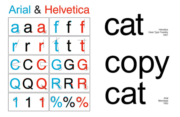 Helveticaのパクリ？酷似したArialフォント