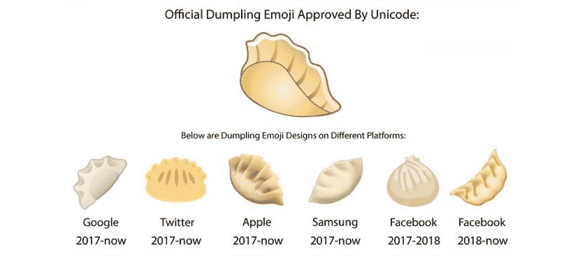 企業やOS, サービスによって異なる餃子の絵文字