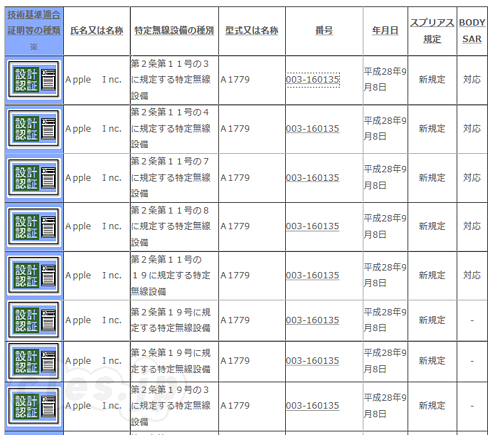 技適検索結果 - 機器の技適の調べ方