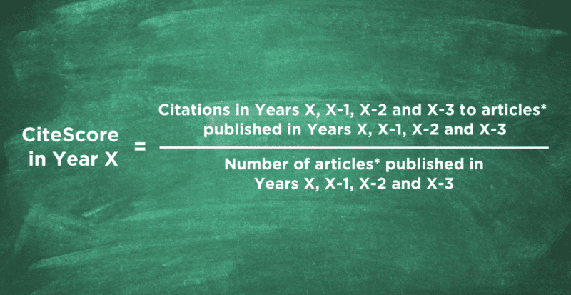 Calculation of the CiteScore