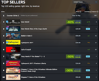 steam top 10 sellers