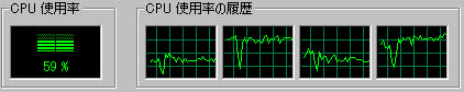 H.264変換中のCPU使用率