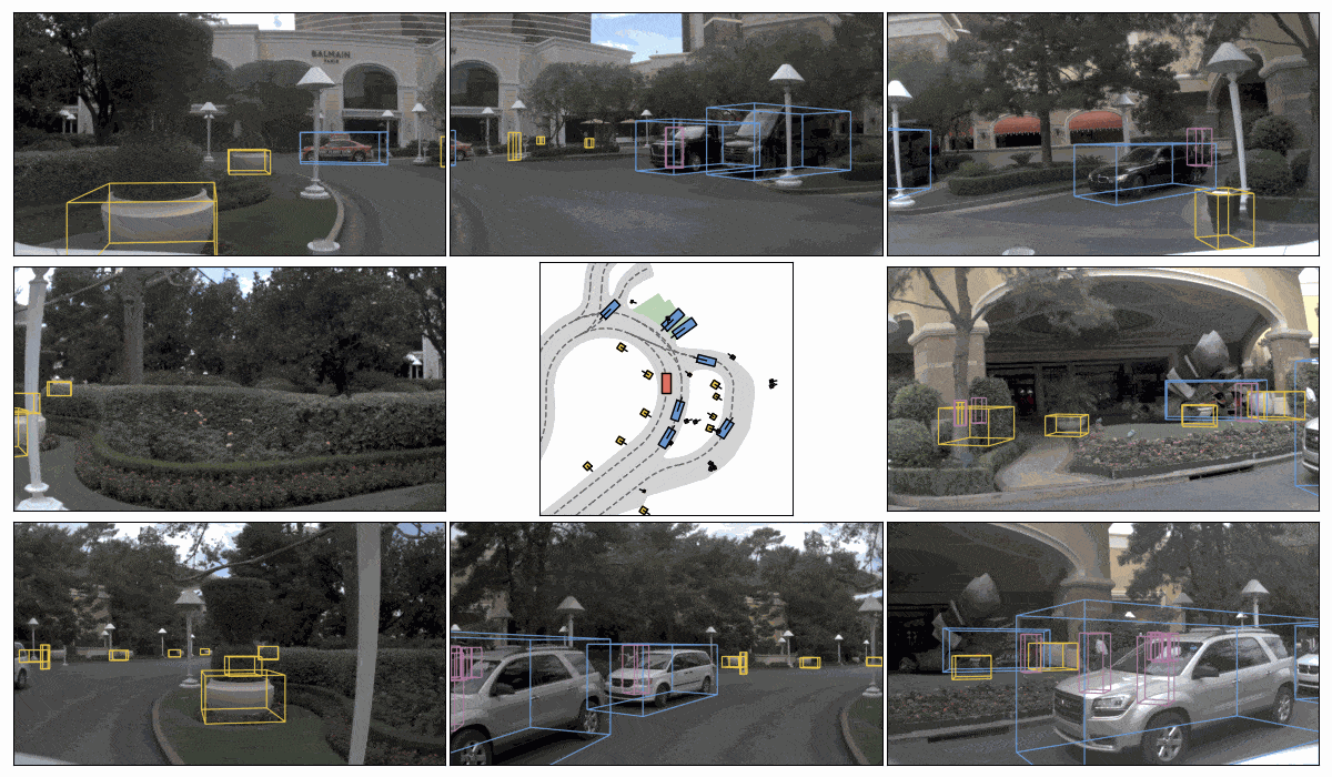 NVIDIA Research Wins CVPR Autonomous Grand Challenge for End-to-End Driving