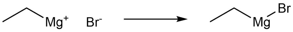 Reconnecting disconnected Grignard reagents