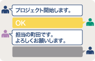 ブラビオプロジェクト管理工程表。コミュニケーションだってばっちり