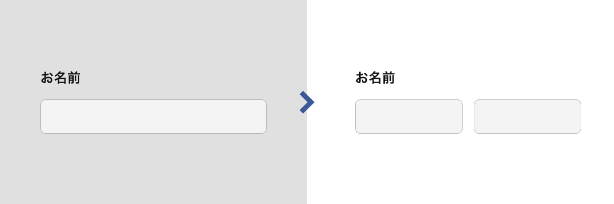 姓名の内容によっては入力欄を分けるの画像