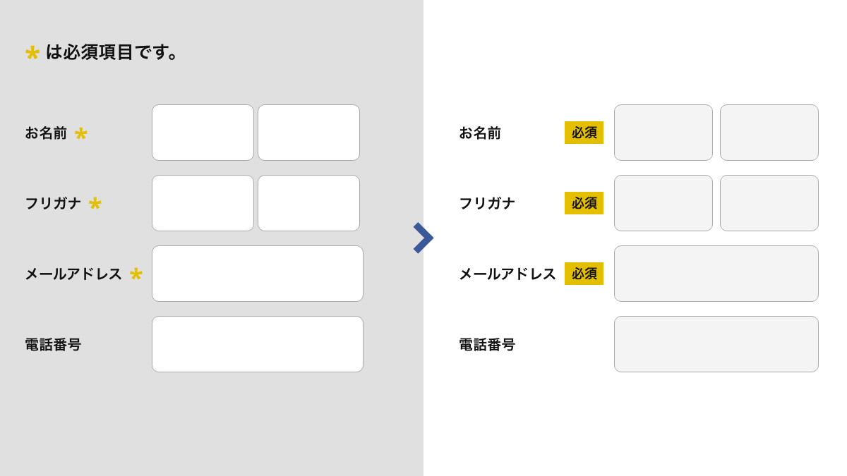 必須項目は分かりやすくの画像