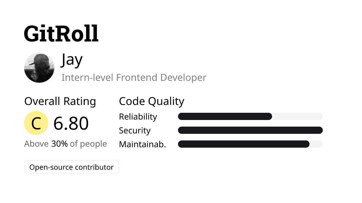 Gitroll Profile Badge