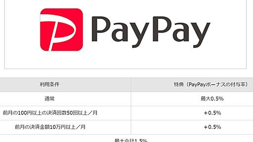 PayPay、基本付与率を0.5%に変更。月50回+10万円以上で1.5%に