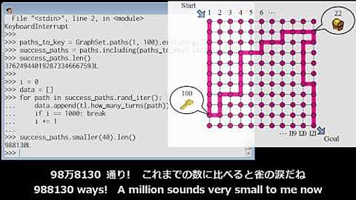 Graphillion: 数え上げおねえさんを救え / Don't count naively