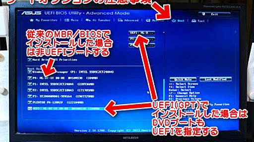 コマンドプロンプトからWindowsを復旧する4つの方法 (Vista/7/8/8.1/10)