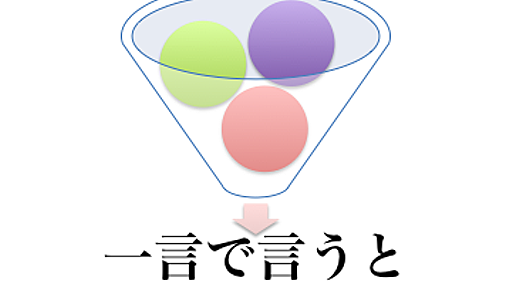 パラダイムとかクーン『科学革命の構造』を５分間で説明する＋オマケ