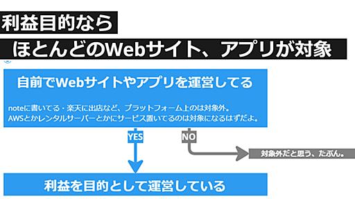 改正電気通信事業法が施行だけど、またしても何も知らなかったWebサイトやアプリ運用者のために書いておくぜ - フジイユウジ::ドットネット