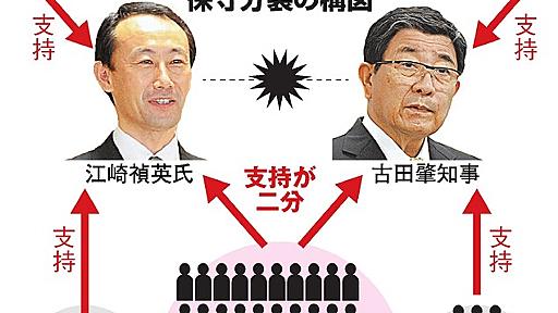 岐阜のドンVS国会議員　知事選は55年ぶりの保守分裂：朝日新聞デジタル