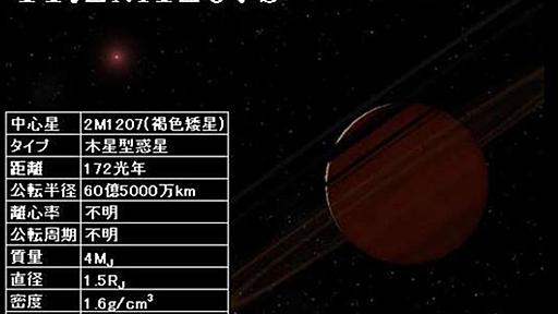 太陽系外にある奇妙な15の惑星｜カラパイア