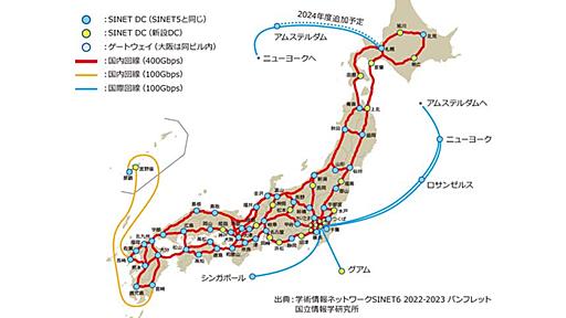 学術情報ネットワーク「SINET6」、ジュニパーのルーターを採用｜BUSINESS NETWORK