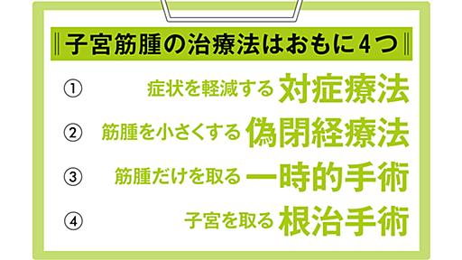 子宮筋腫の治療法はおもに4つ。今の状況と将来を見据えた選択を