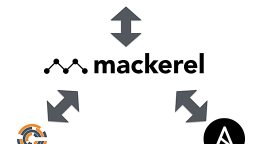 Serverspec + Mackerel APIによるインフラテストの実運用化 - ゆううきブログ