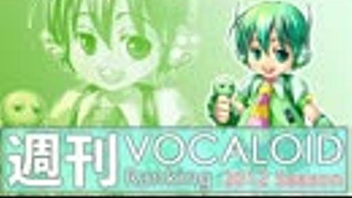 週刊VOCALOIDランキング　#248