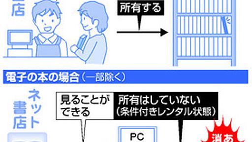 電子書籍、消える蔵書　企業撤退で読めなくなる例も　データ、所有権なし：朝日新聞デジタル