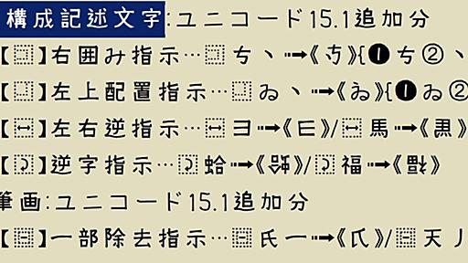 ユニコード15.1に採用された漢字構成記述文字記号｜Qvarie