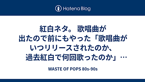 ■ - WASTE OF POPS 80s-90s