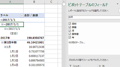 Excel ピボットテーブルで日付が表示されない場合の対処方法（グループ化の解除） | 誰でもできる業務改善講座