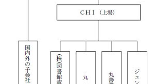 DNP、ジュンク堂をCHIの完全子会社に